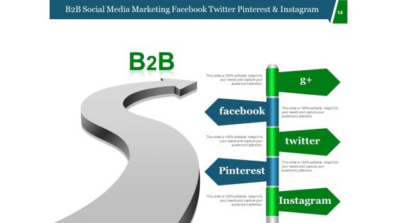 B2B Communication Proactivity Ppt PowerPoint Presentation Complete Deck