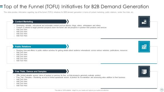 B2B Customers Journey Playbook Ppt PowerPoint Presentation Complete Deck With Slides