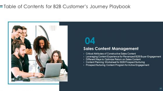 B2B Customers Journey Playbook Ppt PowerPoint Presentation Complete Deck With Slides