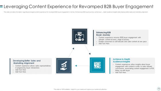 B2B Customers Journey Playbook Ppt PowerPoint Presentation Complete Deck With Slides