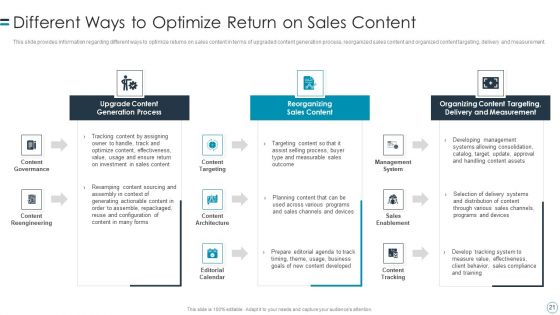 B2B Customers Journey Playbook Ppt PowerPoint Presentation Complete Deck With Slides