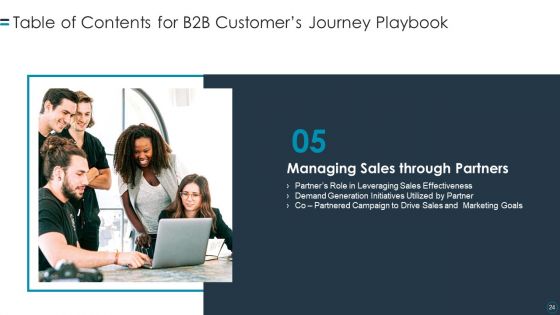 B2B Customers Journey Playbook Ppt PowerPoint Presentation Complete Deck With Slides