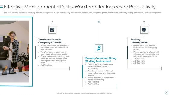 B2B Customers Journey Playbook Ppt PowerPoint Presentation Complete Deck With Slides