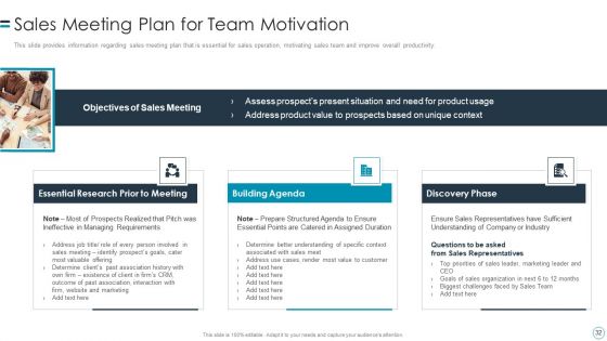 B2B Customers Journey Playbook Ppt PowerPoint Presentation Complete Deck With Slides
