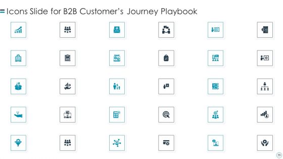 B2B Customers Journey Playbook Ppt PowerPoint Presentation Complete Deck With Slides