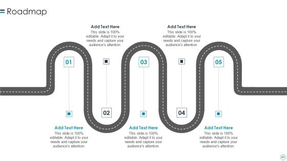 B2B Customers Journey Playbook Ppt PowerPoint Presentation Complete Deck With Slides