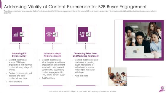 B2B Demand Generation Best Practices Ppt PowerPoint Presentation Complete Deck With Slides