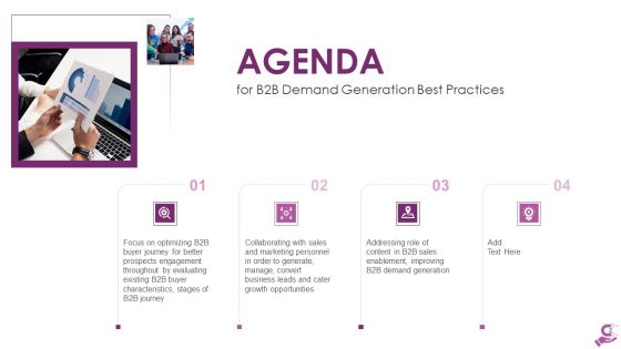 B2B Demand Generation Best Practices Ppt PowerPoint Presentation Complete Deck With Slides