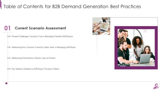B2B Demand Generation Best Practices Ppt PowerPoint Presentation Complete Deck With Slides