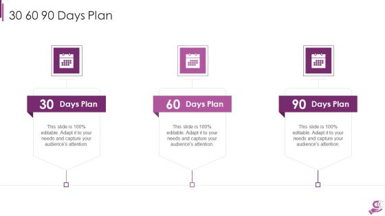 B2B Demand Generation Best Practices Ppt PowerPoint Presentation Complete Deck With Slides