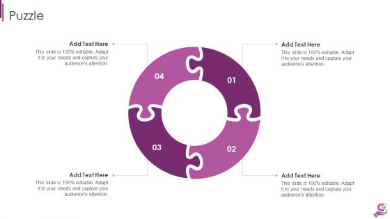 B2B Demand Generation Best Practices Ppt PowerPoint Presentation Complete Deck With Slides