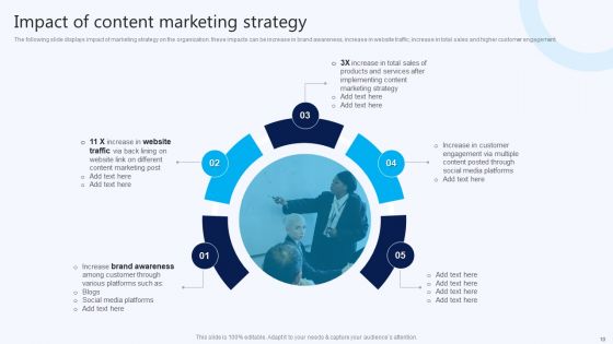 B2B Electronic Commerce Startup Marketing Program And Techniques Ppt PowerPoint Presentation Complete Deck With Slides