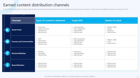 B2B Electronic Commerce Startup Marketing Program And Techniques Ppt PowerPoint Presentation Complete Deck With Slides