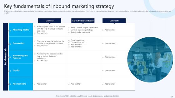 B2B Electronic Commerce Startup Marketing Program And Techniques Ppt PowerPoint Presentation Complete Deck With Slides