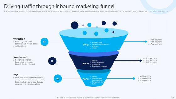 B2B Electronic Commerce Startup Marketing Program And Techniques Ppt PowerPoint Presentation Complete Deck With Slides