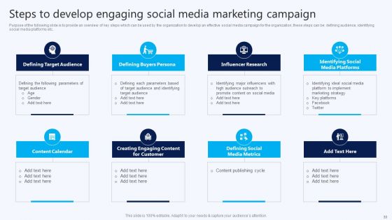 B2B Electronic Commerce Startup Marketing Program And Techniques Ppt PowerPoint Presentation Complete Deck With Slides