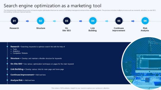 B2B Electronic Commerce Startup Marketing Program And Techniques Ppt PowerPoint Presentation Complete Deck With Slides