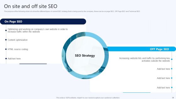 B2B Electronic Commerce Startup Marketing Program And Techniques Ppt PowerPoint Presentation Complete Deck With Slides