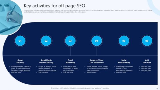 B2B Electronic Commerce Startup Marketing Program And Techniques Ppt PowerPoint Presentation Complete Deck With Slides