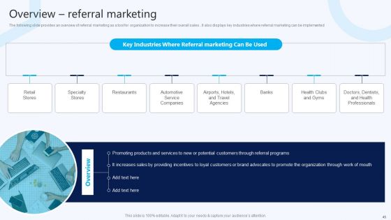 B2B Electronic Commerce Startup Marketing Program And Techniques Ppt PowerPoint Presentation Complete Deck With Slides