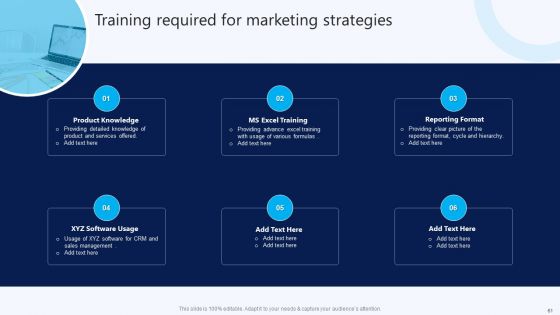 B2B Electronic Commerce Startup Marketing Program And Techniques Ppt PowerPoint Presentation Complete Deck With Slides