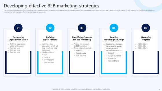 B2B Electronic Commerce Startup Marketing Program And Techniques Ppt PowerPoint Presentation Complete Deck With Slides