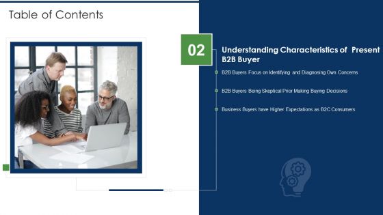 B2B Lead Generation Plan Ppt PowerPoint Presentation Complete Deck With Slides