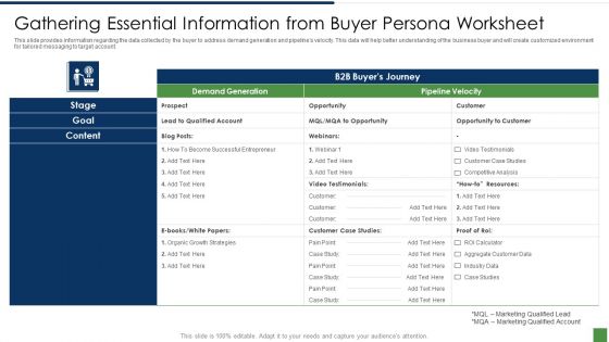 B2B Lead Generation Plan Ppt PowerPoint Presentation Complete Deck With Slides