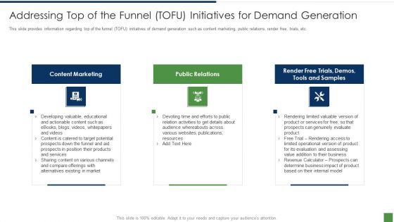 B2B Lead Generation Plan Ppt PowerPoint Presentation Complete Deck With Slides