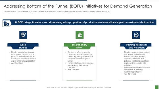 B2B Lead Generation Plan Ppt PowerPoint Presentation Complete Deck With Slides