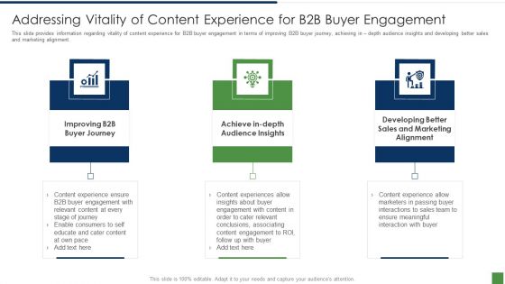 B2B Lead Generation Plan Ppt PowerPoint Presentation Complete Deck With Slides