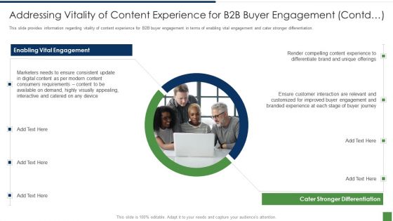 B2B Lead Generation Plan Ppt PowerPoint Presentation Complete Deck With Slides