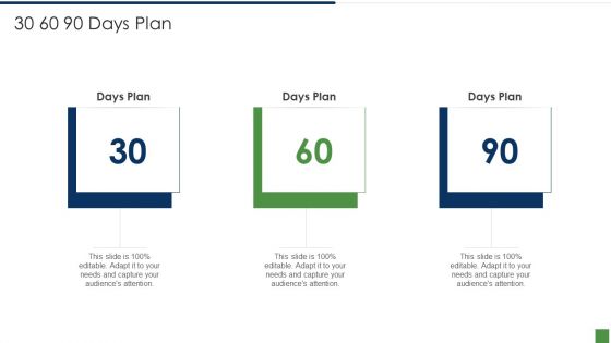 B2B Lead Generation Plan Ppt PowerPoint Presentation Complete Deck With Slides