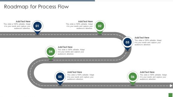 B2B Lead Generation Plan Ppt PowerPoint Presentation Complete Deck With Slides