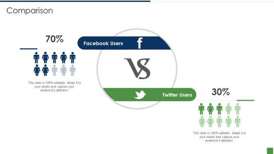 B2B Lead Generation Plan Ppt PowerPoint Presentation Complete Deck With Slides
