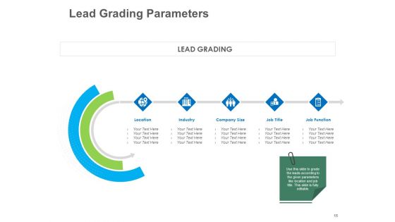 B2B Lead Generation Ppt PowerPoint Presentation Complete Deck With Slides
