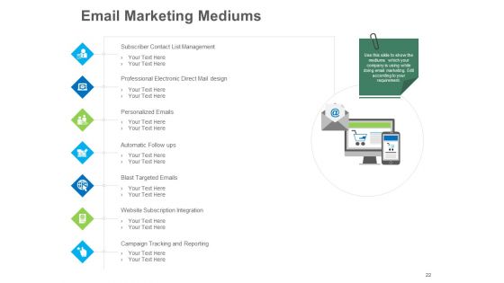 B2B Lead Generation Ppt PowerPoint Presentation Complete Deck With Slides