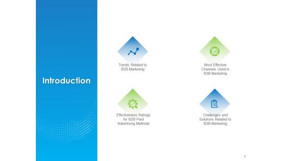 B2B Lead Generation Ppt PowerPoint Presentation Complete Deck With Slides