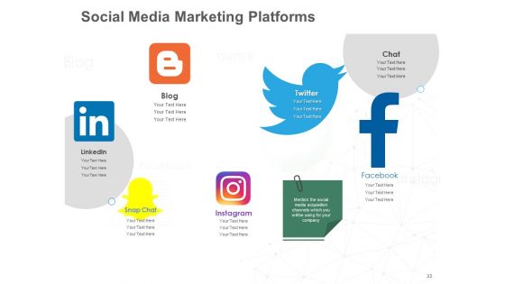 B2B Lead Generation Ppt PowerPoint Presentation Complete Deck With Slides