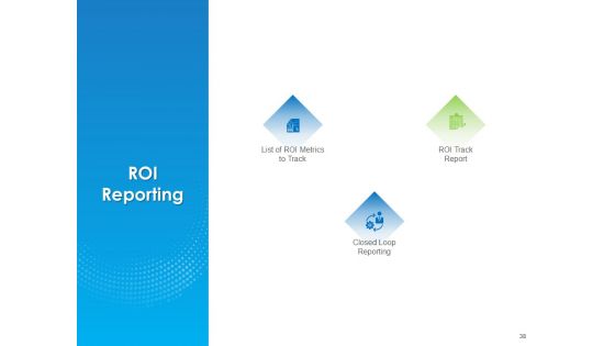 B2B Lead Generation Ppt PowerPoint Presentation Complete Deck With Slides