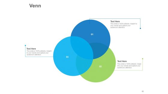 B2B Lead Generation Ppt PowerPoint Presentation Complete Deck With Slides