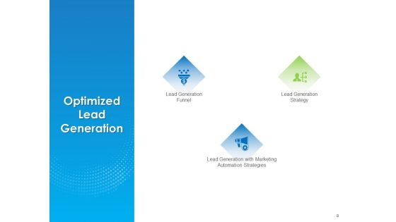 B2B Lead Generation Ppt PowerPoint Presentation Complete Deck With Slides