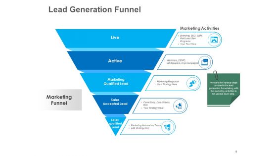 B2B Lead Generation Ppt PowerPoint Presentation Complete Deck With Slides