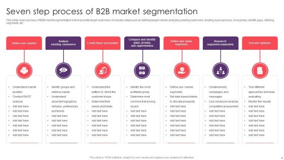 B2B Market Segmentation Ppt PowerPoint Presentation Complete With Slides