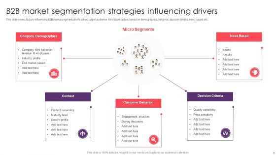 B2B Market Segmentation Ppt PowerPoint Presentation Complete With Slides