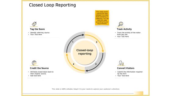 B2B Marketing Closed Loop Reporting Ppt Infographic Template Gridlines PDF