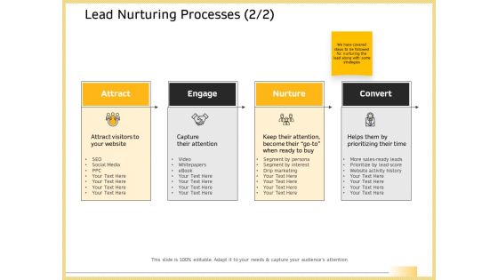 B2B Marketing Lead Nurturing Processes Nurture Ppt Outline Example File PDF