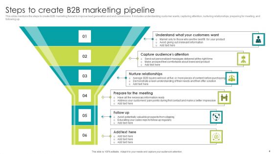 B2B Marketing Pipeline Ppt PowerPoint Presentation Complete Deck With Slides