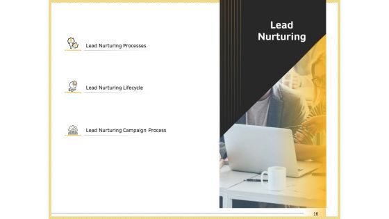 B2B Marketing Ppt PowerPoint Presentation Complete Deck With Slides