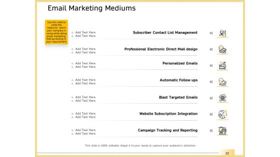 B2B Marketing Ppt PowerPoint Presentation Complete Deck With Slides